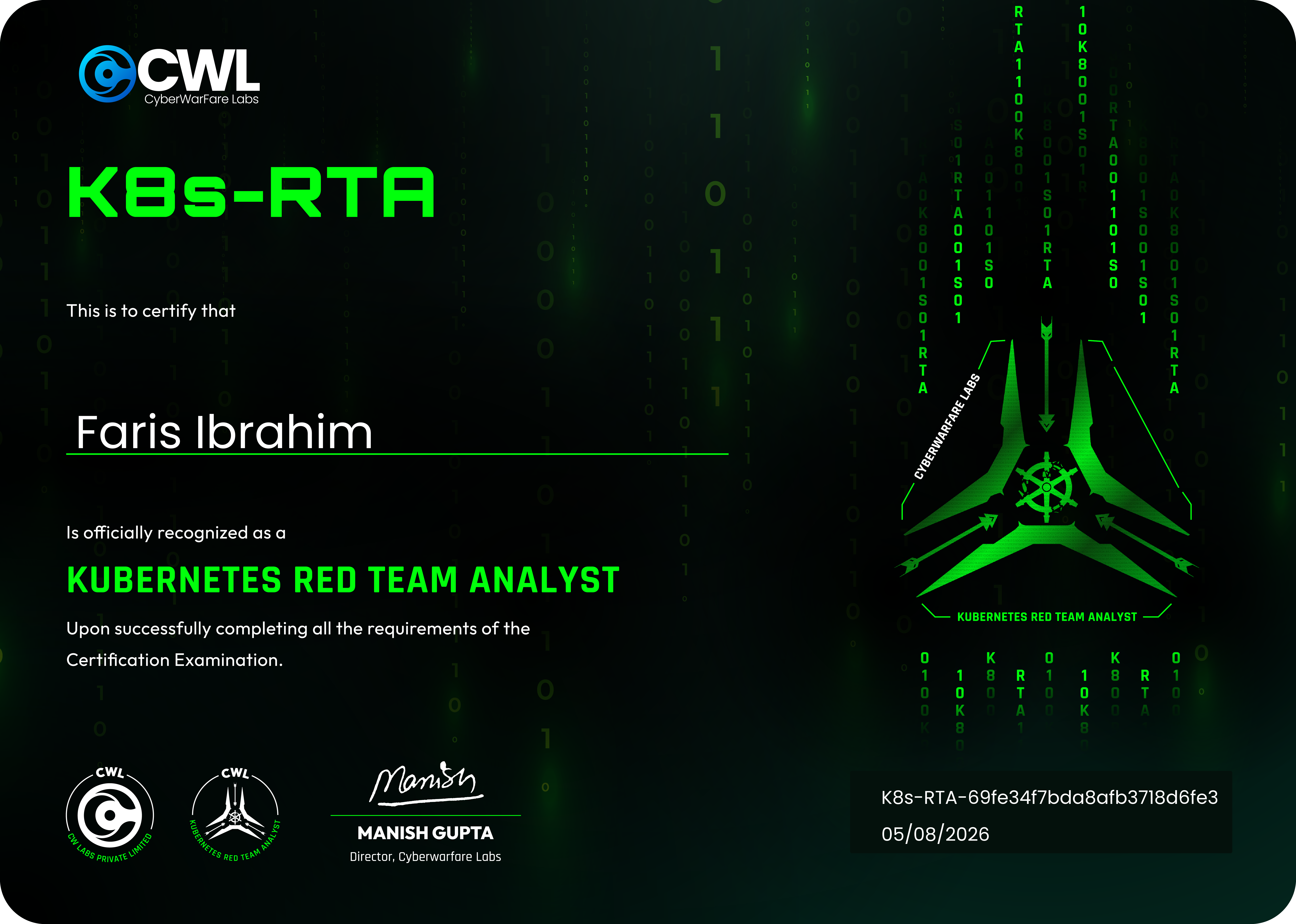 K8s-RTA — Certified Kubernetes Red Team Analyst